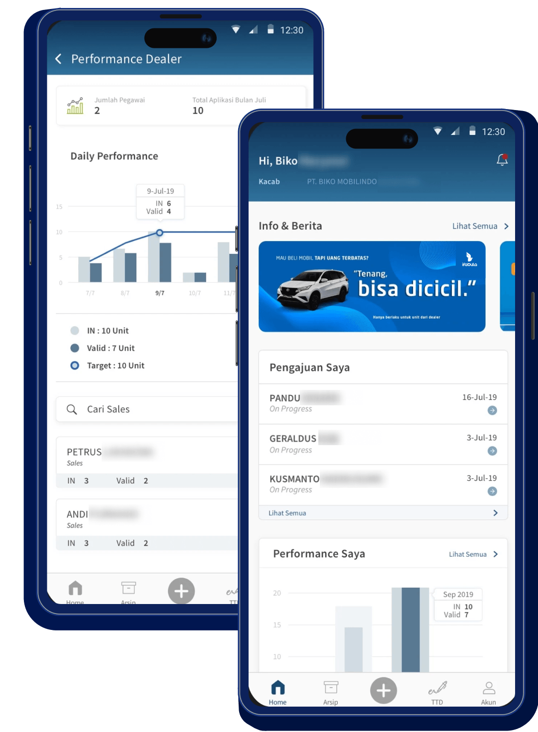 Enterprise Mobile Application Development 7