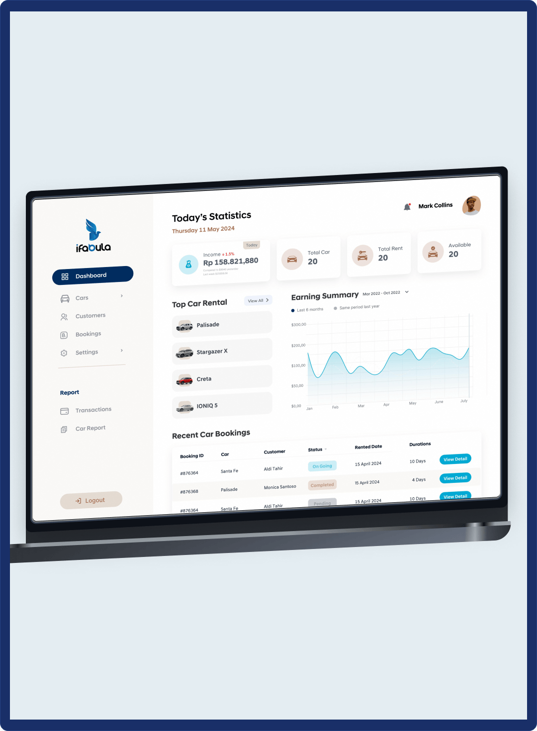 Customer Experiences 8